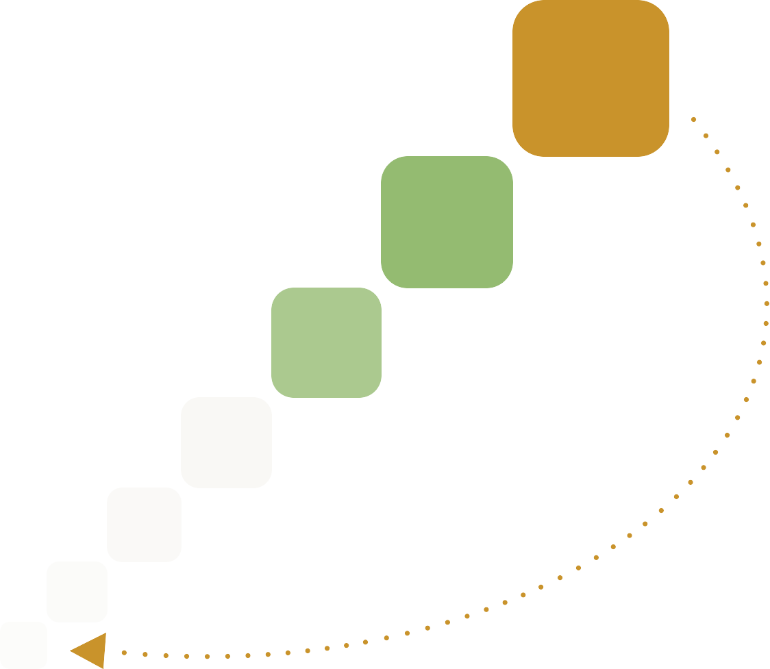 Illustration : ascension par paliers avec boucle de rétroaction